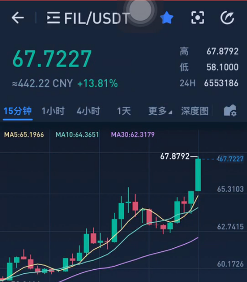 filecoin币实时行情缩略图