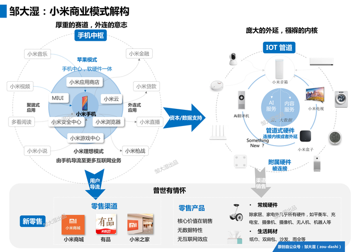 小米10夜间模式怎么关缩略图