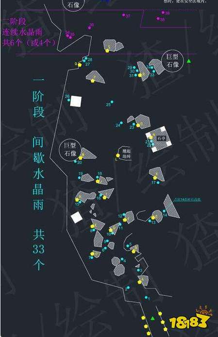 献祭路线攻略2023