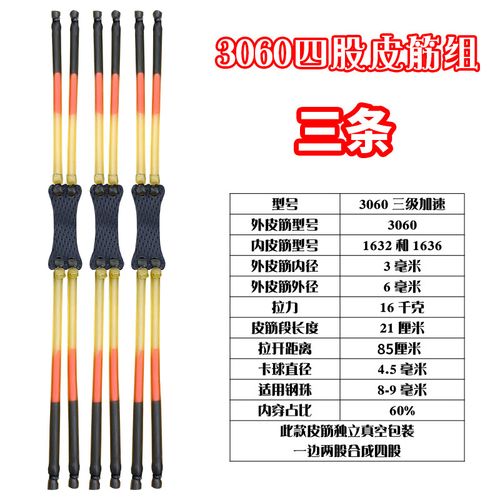 3060圆皮筋四根威力大吗截图