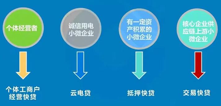 怎么看生产日期图标