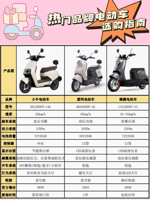 绿佳所有车型一览表图标