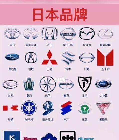 日系车标大全图片名称游戏截图
