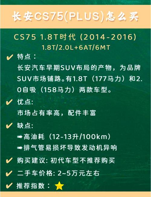 长安UI编辑器最新版本更新内容详情图标