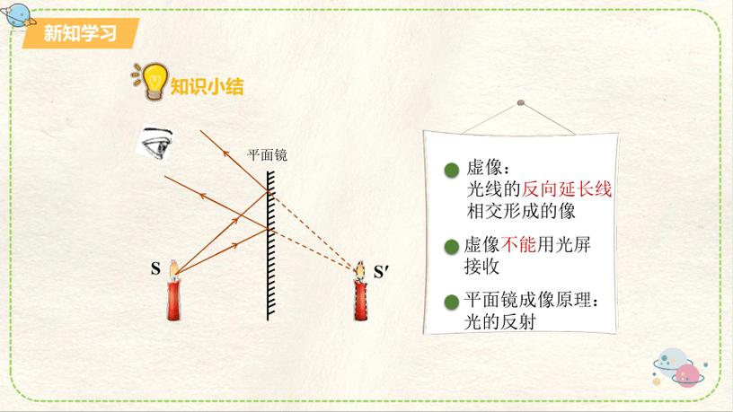 平面镜是凸透镜还是凹透镜截图