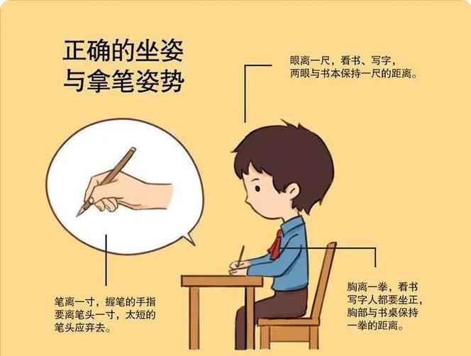 正确拿笔姿势缩略图