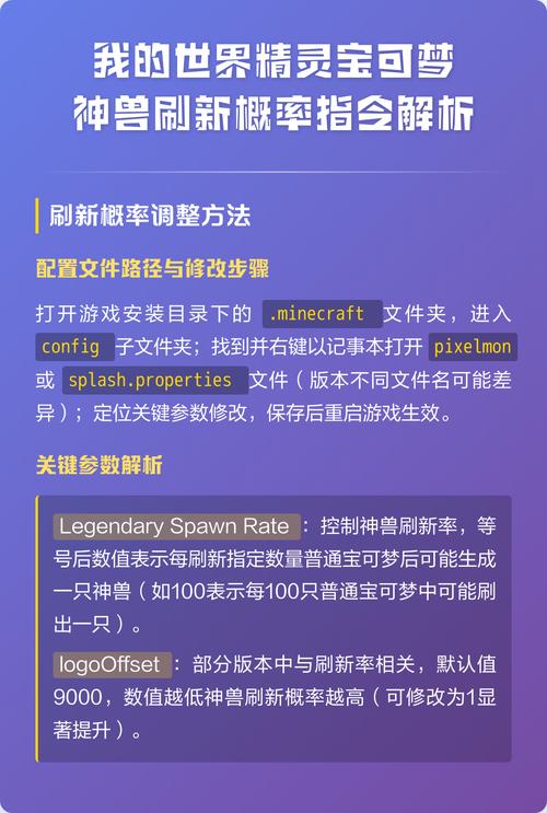 修改神兽刷新率指令截图