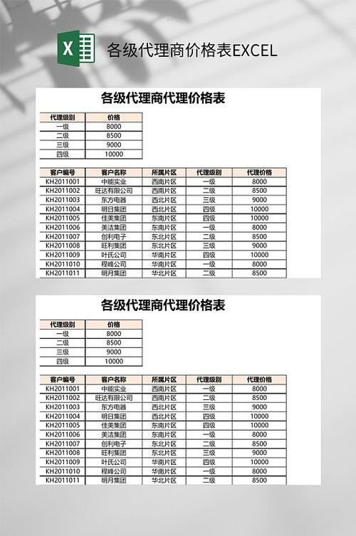 南烛叶4级代理价格表图标