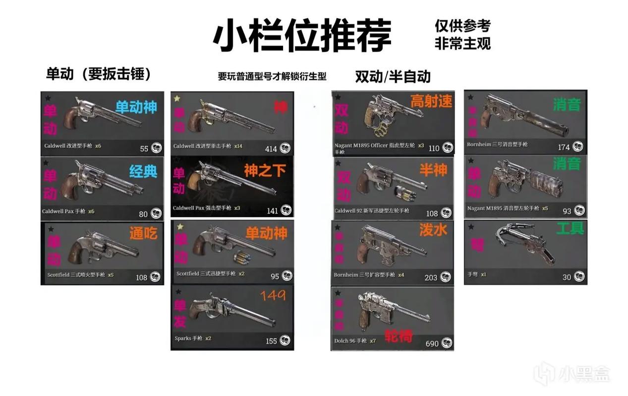 杀手6解锁武器大全截图