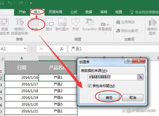 透视表怎么显示不出来了图标