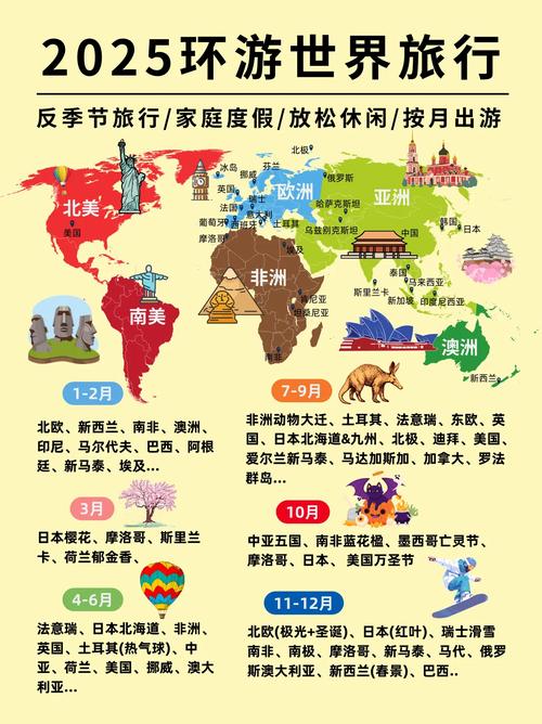 travel和tourist图标