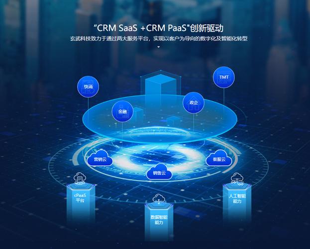 crm管理系统缩略图