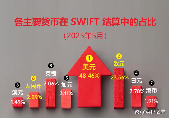 TT币趋势图标