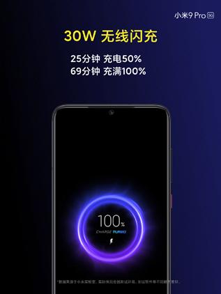 小米9充电器多少w快充缩略图
