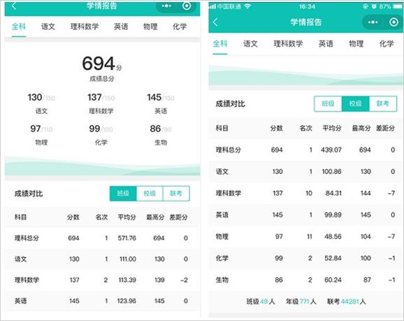 五岳阅卷系统截图