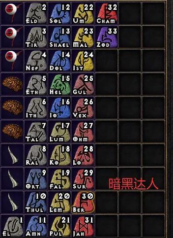 暗黑2复制物品和钱的方法游戏截图