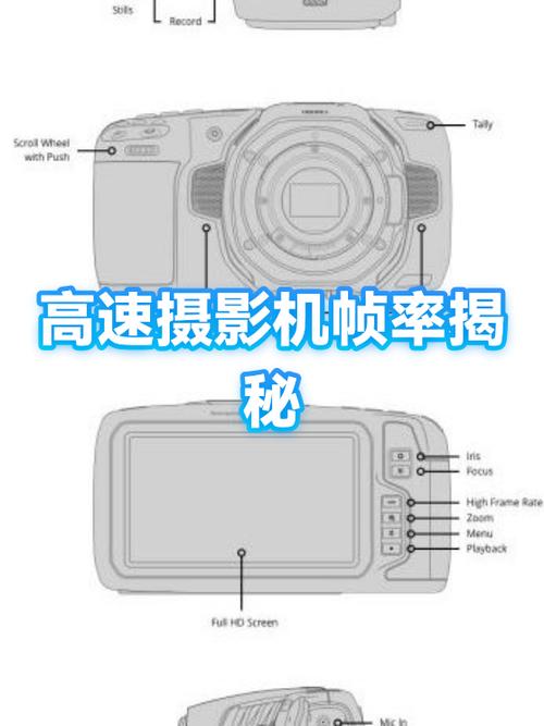 帧率是什么意思缩略图