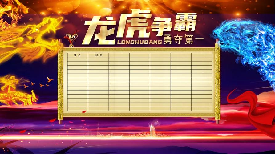 1月15日龙虎榜截图