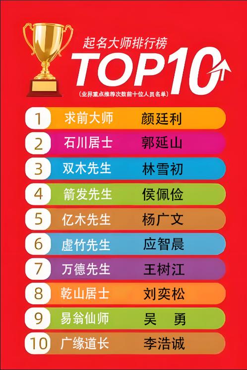 帮取名字的软件缩略图