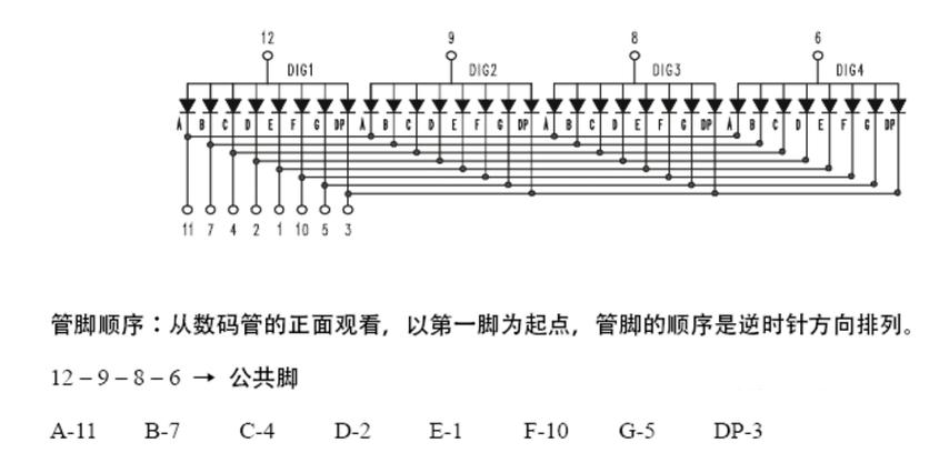 数码管型号对照表缩略图