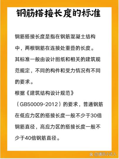 钢筋混凝土标准规范缩略图