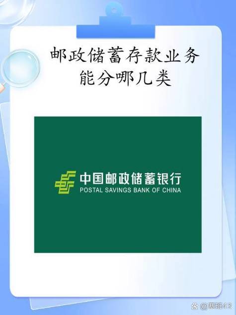 邮政银行储蓄卡缩略图