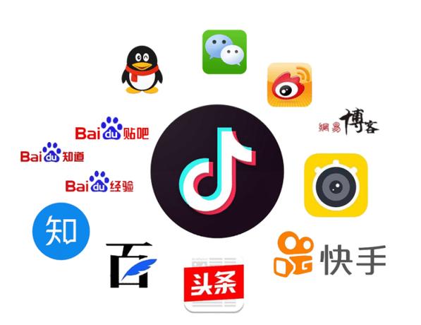 自媒体平台大全缩略图