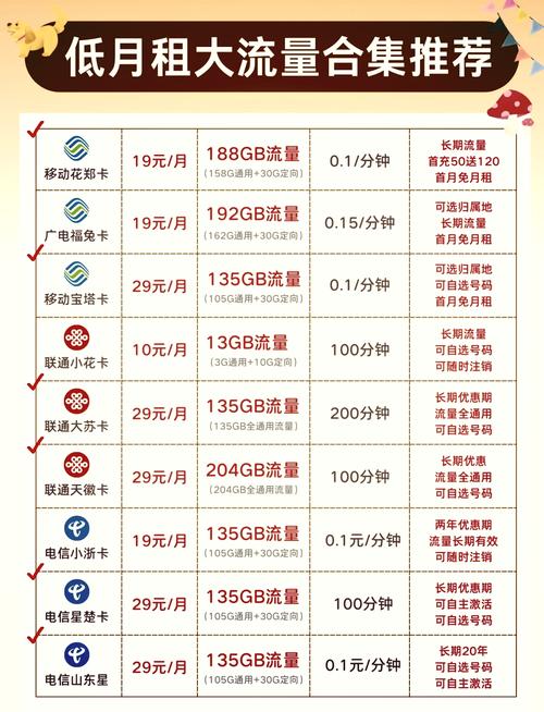一天800兆流量一个月是多少G