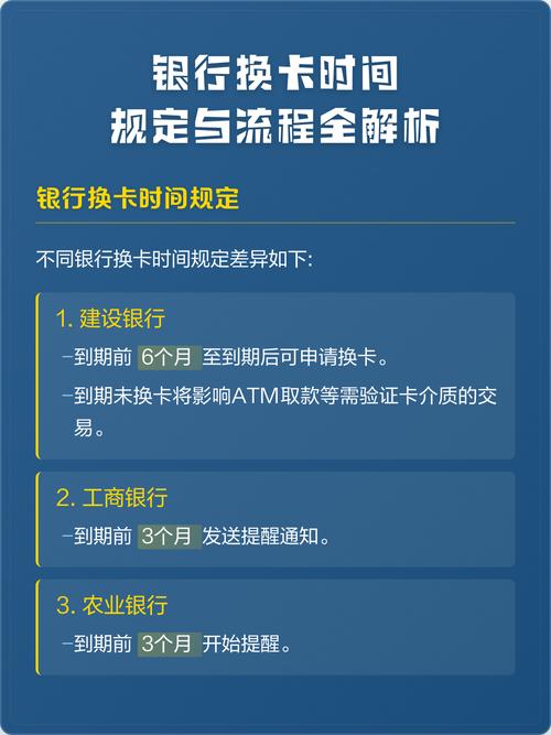 银行卡断裂换卡卡号还一样么截图