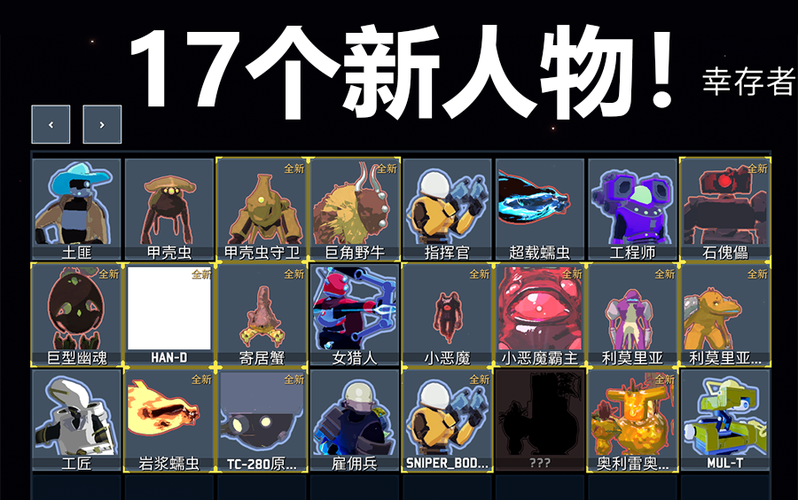雨中冒险2角色图标