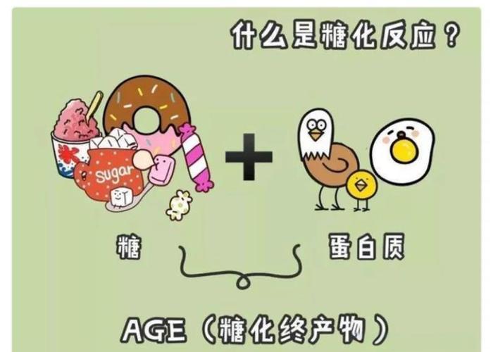硬糖软了怎么恢复缩略图