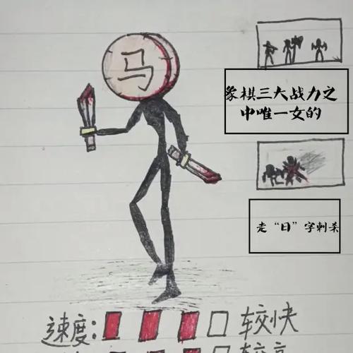 盘点那些满级人类图标