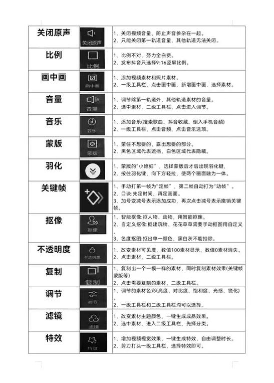 剪映15.5.0手机版安装步骤图标