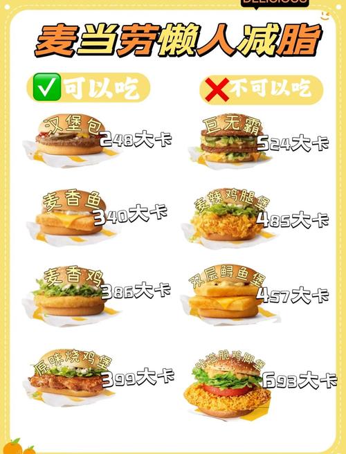 学生去麦当劳面试怎么说截图