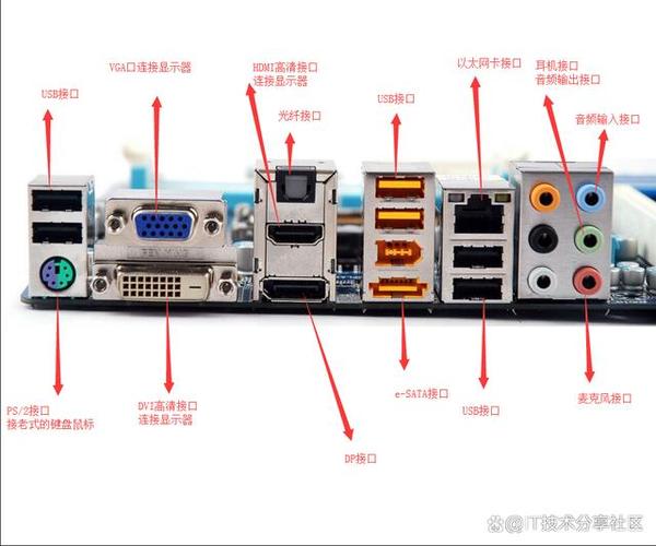 z97-d3h主板关于m2接口和pcie接口参数图标