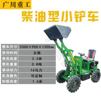 小鸡模拟器ios下载太慢缩略图