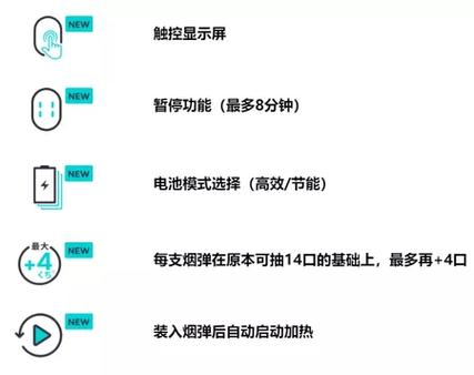 iqos电子烟用法缩略图