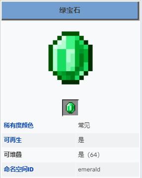mc绿宝石在第几层