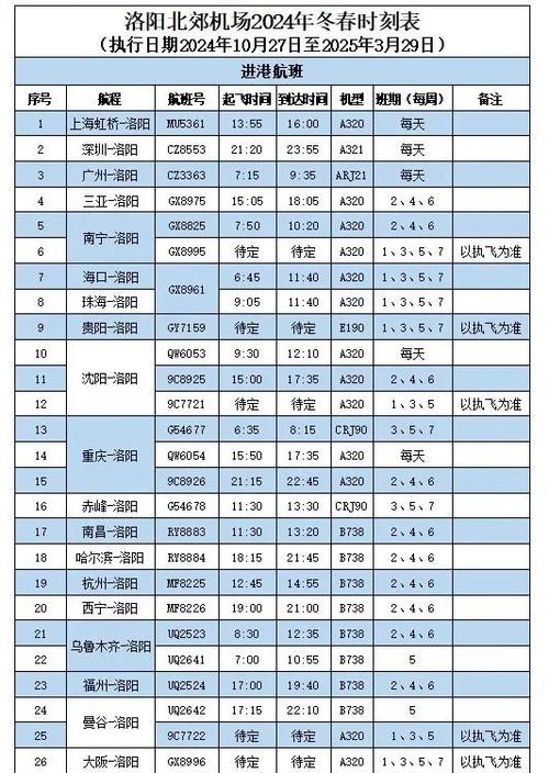 飞机预订是不是订票成功截图