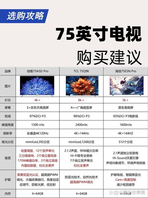 万家旺和开博视机顶盒区别缩略图