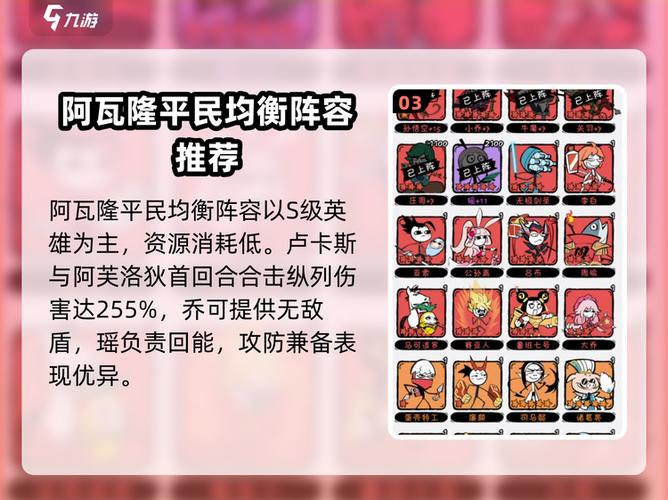 火源战纪英雄阵容搭配