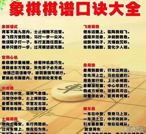 天天象棋怎么自己和自己下截图
