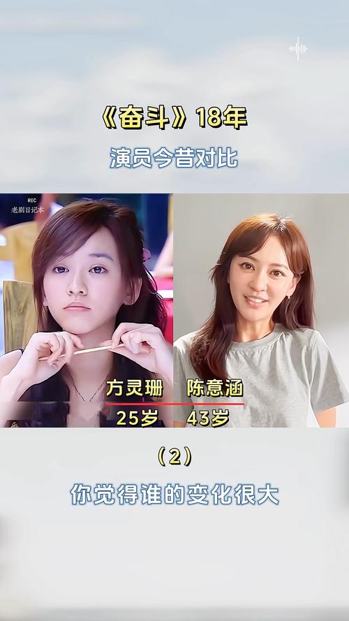 《奋斗》女演员名单截图