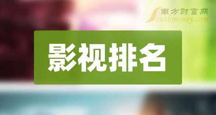 十大影视公司排行榜截图