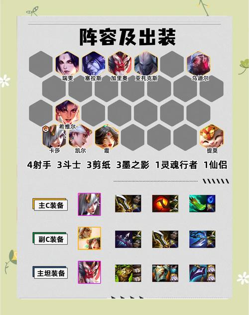 lol手游10级辅助图标