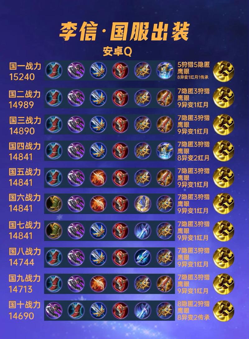 李信不死流出装图标