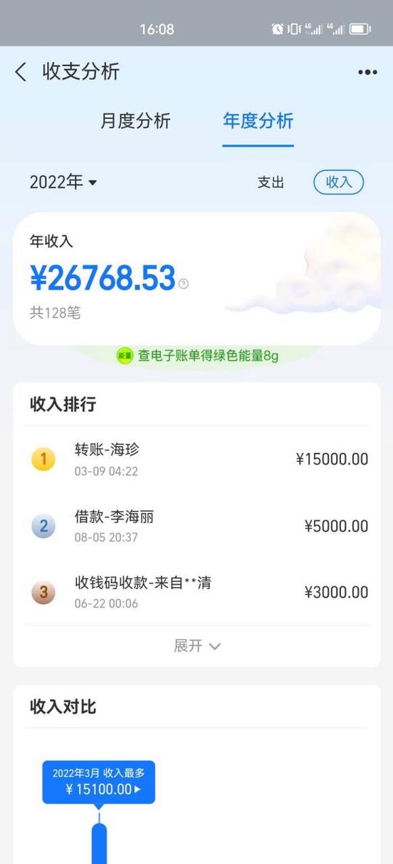 支付宝账户收支明细如何查询缩略图