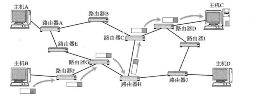 iphone和安卓互传app截图