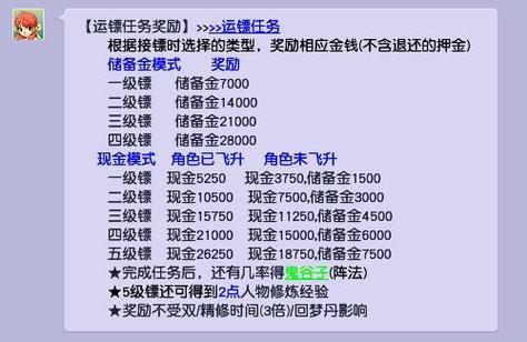 梦幻押镖积分兑换表截图