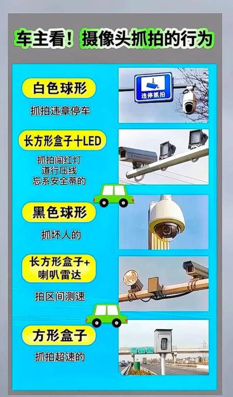 监控摄像头是在亮红灯吗缩略图